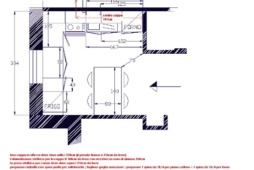 maria ketty caravaggi PROGETTO CUCINA - 4